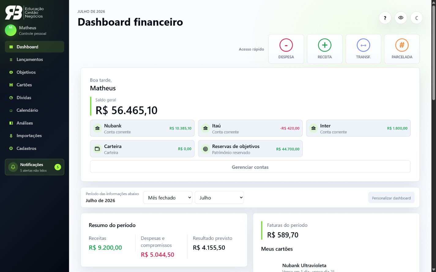Dashboard financeiro do RB Finanças com saldos, contas, cartões e resumo do período