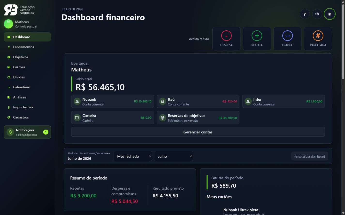 Dashboard financeiro do RB Finanças em modo escuro