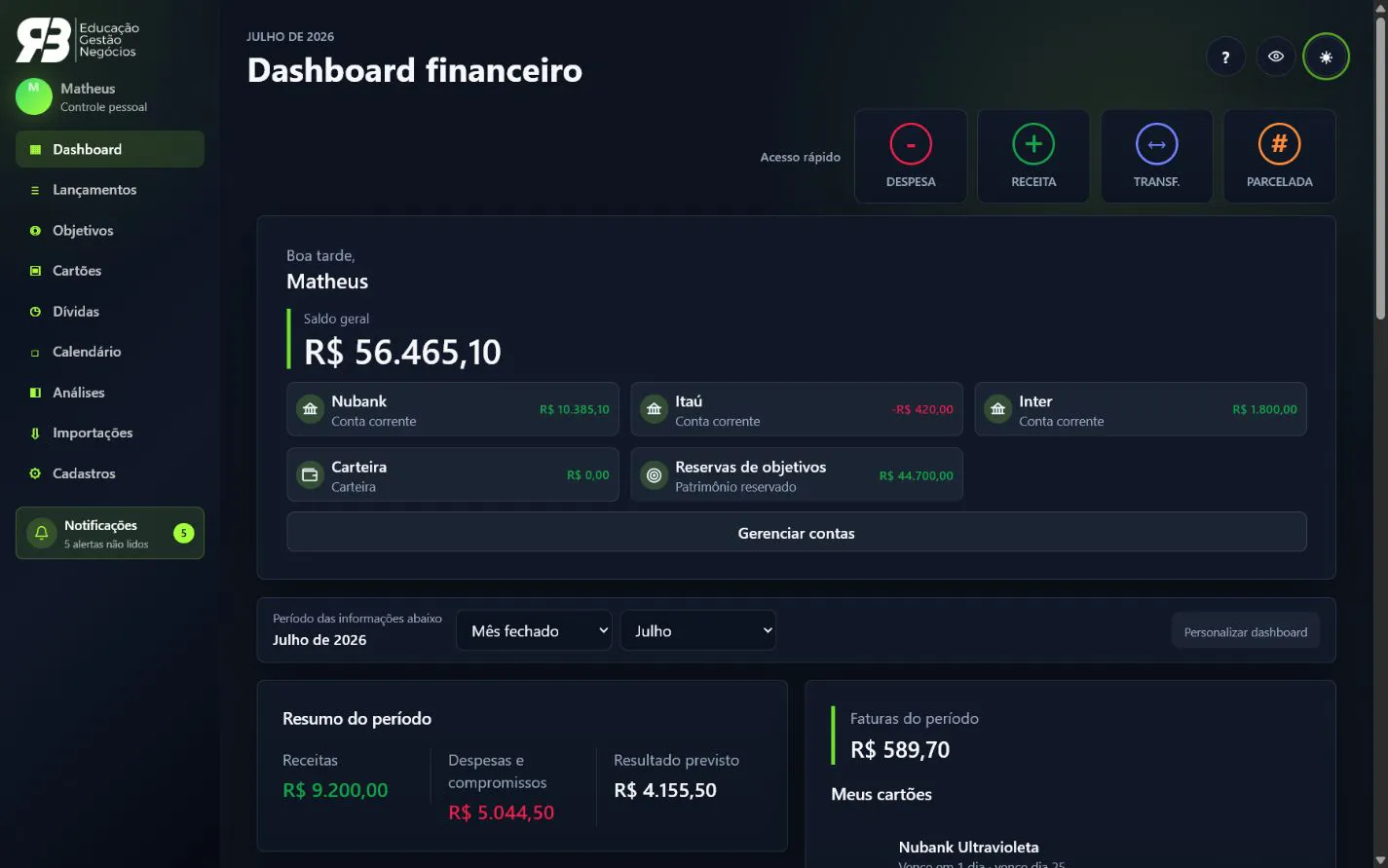 Dashboard financeiro do RB Finanças em modo escuro