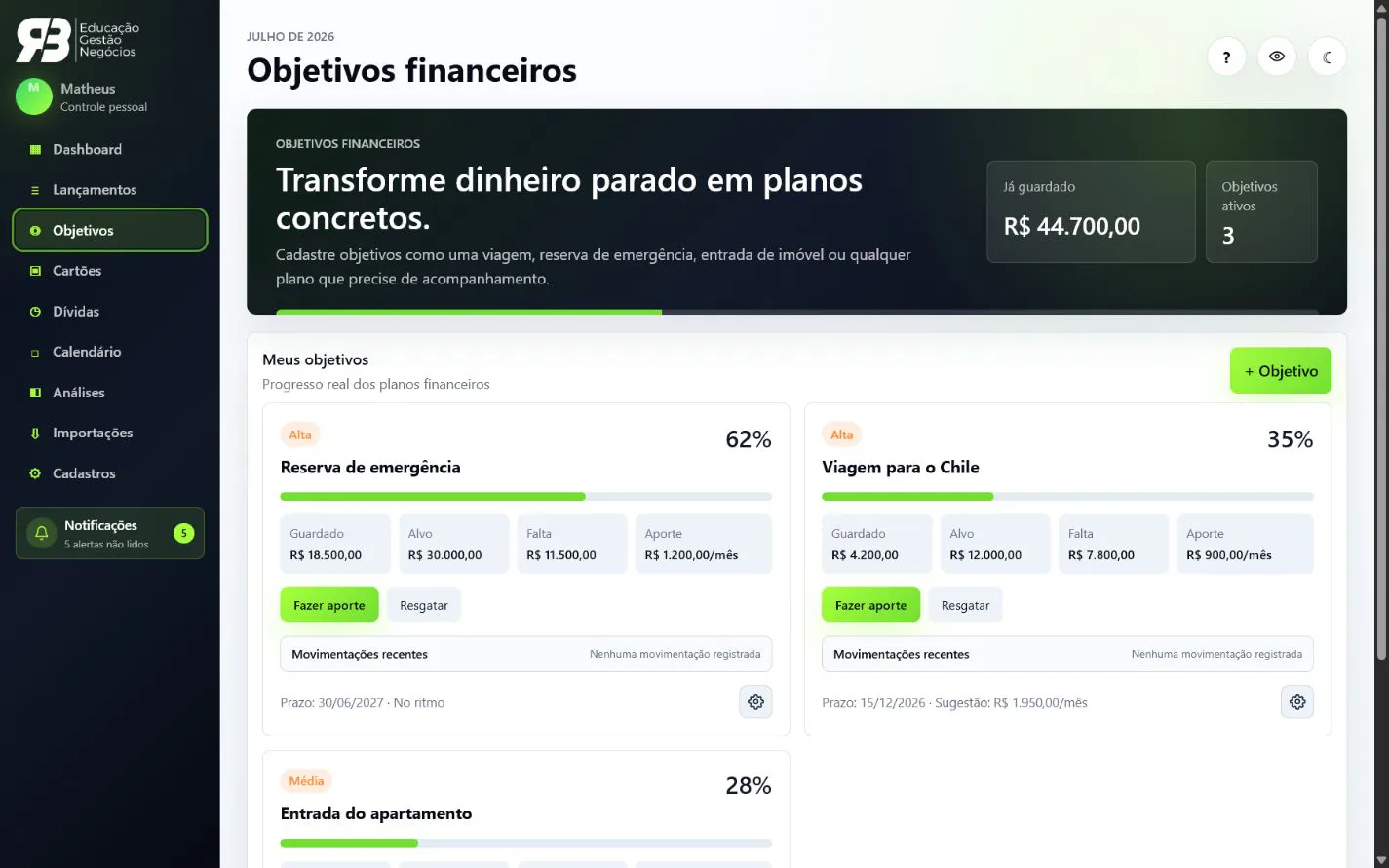 Tela de objetivos financeiros com progresso e aportes